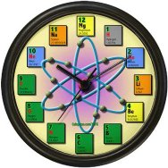 Periodic Table Clock